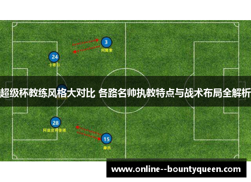 超级杯教练风格大对比 各路名帅执教特点与战术布局全解析 超级杯教练风格大对比 各路名帅执教特点与战术布局全解析