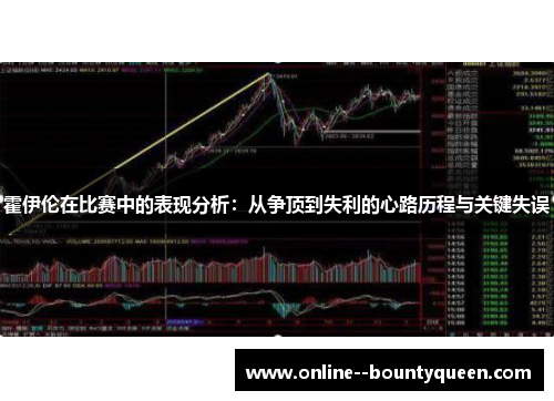 霍伊伦在比赛中的表现分析:从争顶到失利的心路历程与关键失误 霍伊伦在比赛中的表现分析:从争顶到失利的心路历程与关键失误