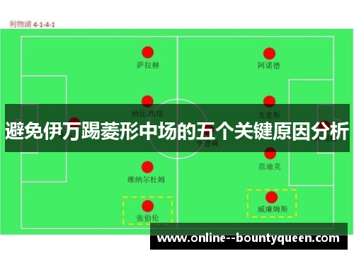 避免伊万踢菱形中场的五个关键原因分析