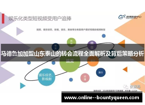 马德鲁加加盟山东泰山的转会流程全面解析及背后策略分析