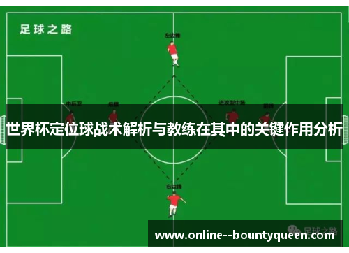 世界杯定位球战术解析与教练在其中的关键作用分析 世界杯定位球战术解析与教练在其中的关键作用分析
