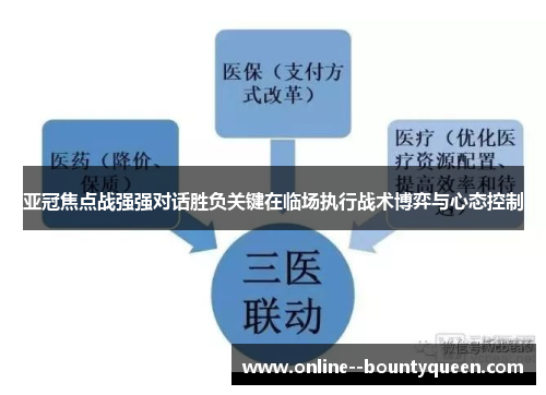 亚冠焦点战强强对话胜负关键在临场执行战术博弈与心态控制