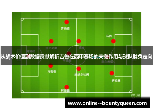 从战术价值到数据贡献解析吉鲁在西甲赛场的关键作用与球队胜负走向 从战术价值到数据贡献解析吉鲁在西甲赛场的关键作用与球队胜负走向