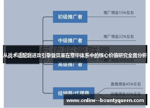 从战术适配到进攻引擎登贝莱在意甲体系中的核心价值研究全面分析