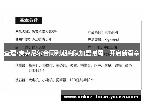查理·麦克尼尔合同到期离队加盟谢周三开启新篇章 查理·麦克尼尔合同到期离队加盟谢周三开启新篇章