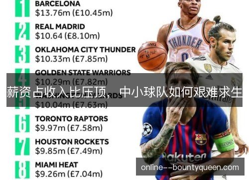 薪资占收入比压顶，中小球队如何艰难求生